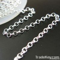 ss925 sterling silver rolo chains, oval rolo chains