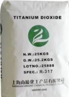 Rutile Titanium Dioxide R317--Water Paint Spec