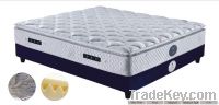 bonnel spring mattress