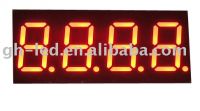 LED digital display