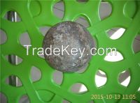 Forged Grinding Ball