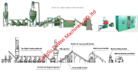 waste Tire Recycling Machinery