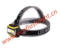 led headlamp