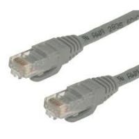 Network Lan Cable