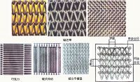 Conveyor belt mesh