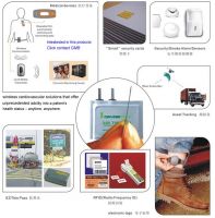 ultra-thin cell, RFID Smart security cards battery