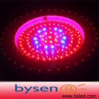 hydro led grow light