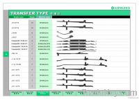 Flat Knitting Needles