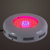 LED UFO Grow Light