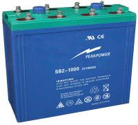 Gel Battery