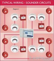 Fire Alarm System From Bangladesh