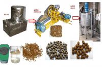 floating fish pellet  machine , fish feed mahcine 0086-15238020768