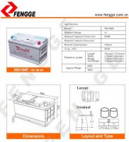 DIN Standard Sealed Maintenance Free - 58815MF