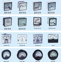 Digital Panel Meter, Panel Meter