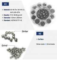 18g/Cc Tungsten Super Shot 95%Pure Tungsten Ball 2mm 4mm 6mm Tungsten Bead for Industrial Use