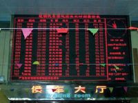 LED Display For Banks