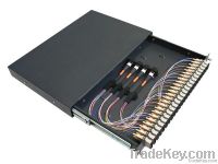 MPO Patch Panel with fanouts