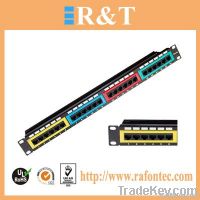 Patch Panel