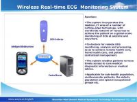 wireless ecg monitoring platform