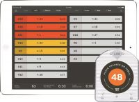 Table Tracker Locator RFID System