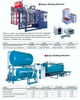 EPS block molding production line