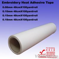 Heat Adhesive Tape