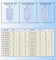 Horizontal Container Series