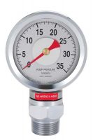 Standpipe Pressure Gauges