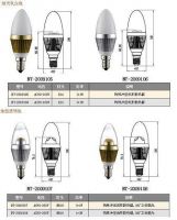 led candle bulb