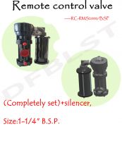 Sandblasting equipment