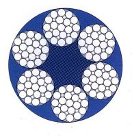 FC Stainless Steel Wire Rope