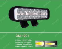 led work light, led offroad light , drive light