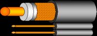 Coaxial Cable