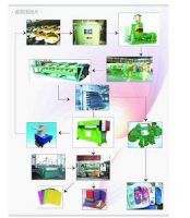 EVA Rubber-Plastic Foaming Producing Line