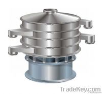 HY 3-d series high quality circular vibrating screen