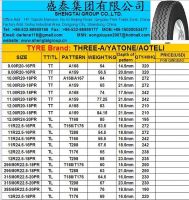 Heavy Duty Radial Truck Tyres, TBR