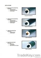 Pre Insulated Pipes