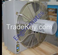 Oil Coolers for wind mills