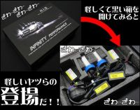 NEW SLIM HID XENON CONVERSION KIT IN GOOD PRICE AND TOP Quality