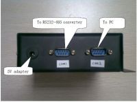 parking sensor(CCU)