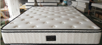 inner spring system mattress