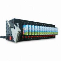 16-port RS232 Modem Pool