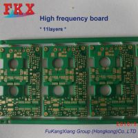 High Frenquency Board