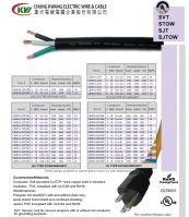 SVT, STOW, SJT, SJTOW