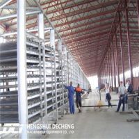 2026hotsale Gypsum Board Production Line
