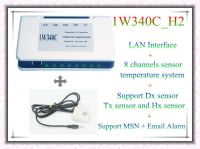 Embedded LAN interface,8 channels, Industry Multipoint-Temp system (1W340C_H2)