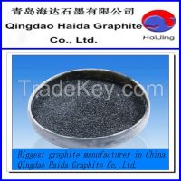 Flake Graphite Powder 80, 50, 30, 100 mesh