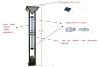 solar led gardern light