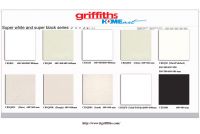 Super white ceramic tiles