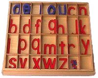 Montessori Language Materials